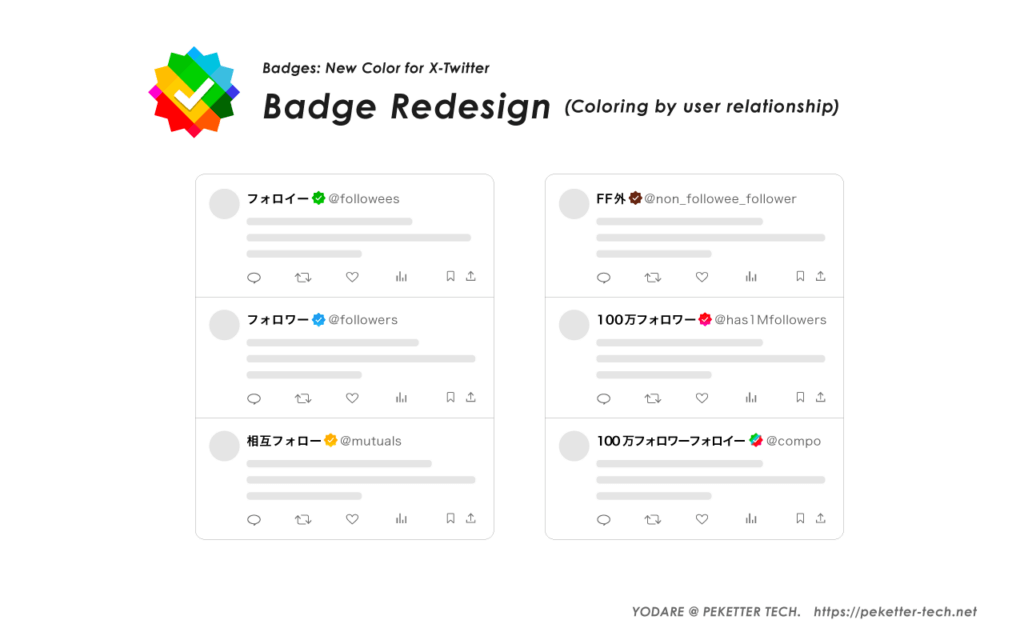 Badges: New Color for X-Twitter - The Blue badge is coloring by user relationship