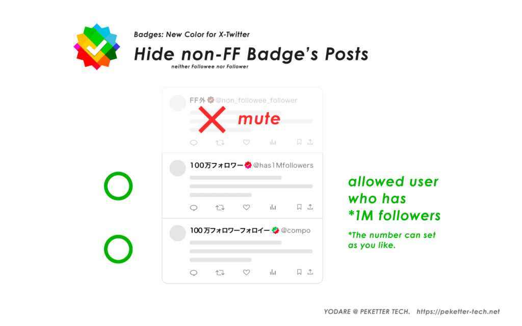 Badges: New Color for X-Twitter - Hide non-FF(neither Followee nor Follower) Badge's Posts