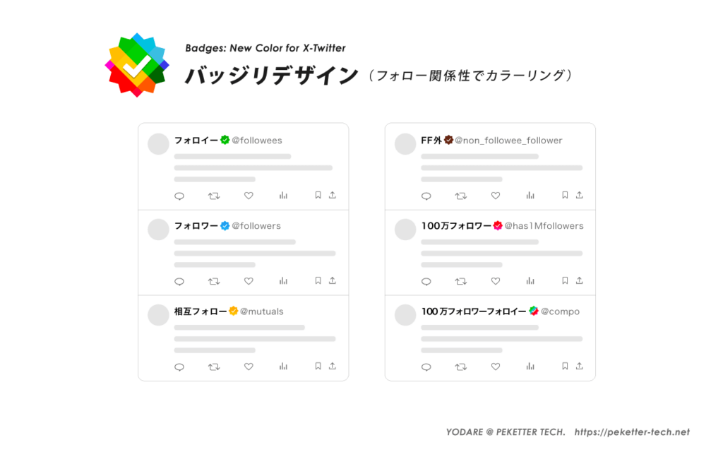 Badges: New Color for X-Twitter バッジリデザイン - フォロー関係性による青バッジカラー変更